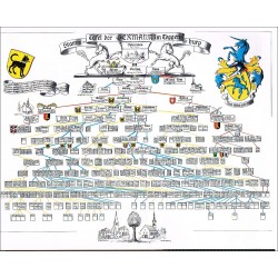 500 Jahre Geschichte der Germann im Toggenburg