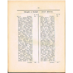 Der Bergsturz von Elm am 11. September 1881