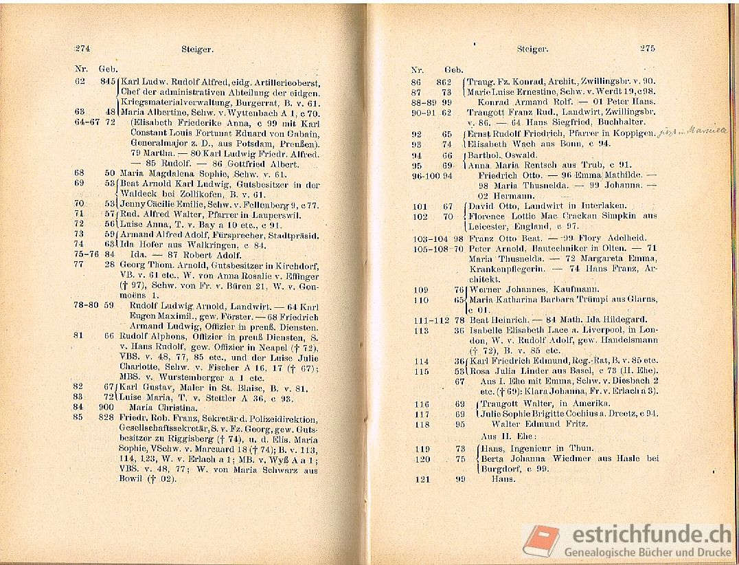 Verzeichnis sämtlicher Burger der Stadt Bern 1902 – Bild 2